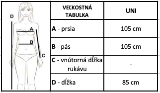 Snímka obrazovky 2019-10-08 o 22.33.47